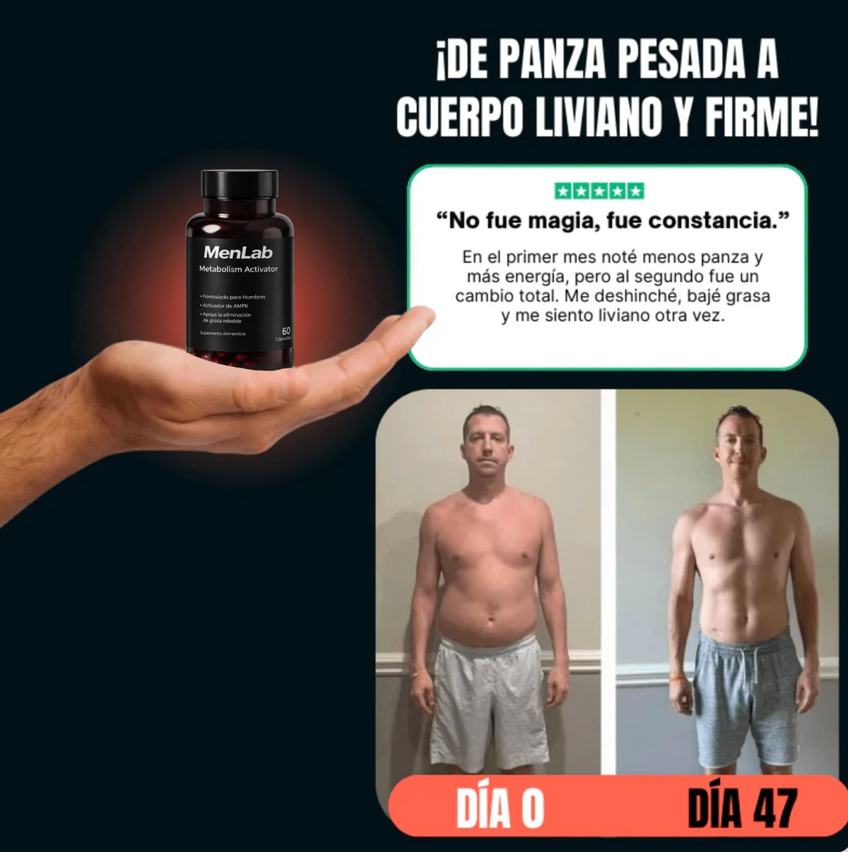 MenLab® - Recuperá un aspecto firme y masculino.