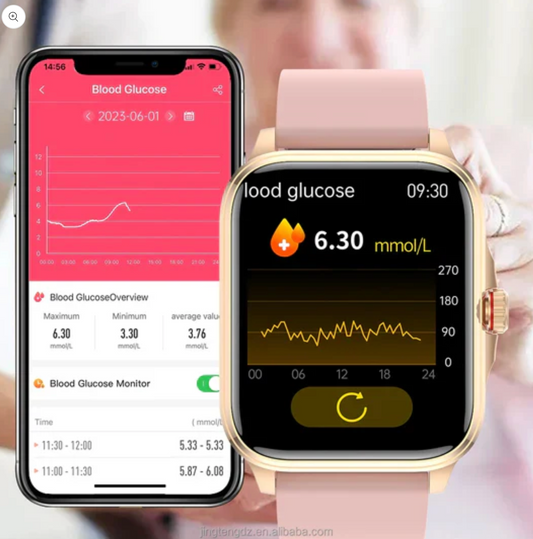 GlucoWatch™ Reloj Inteligente para Medir Azúcar en la Sangre