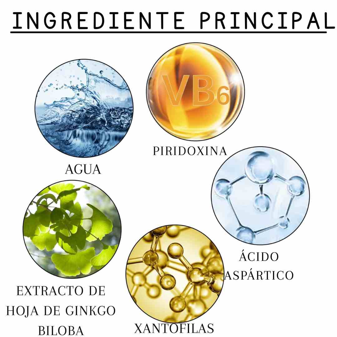 GOTAS OFTÁLMICAS MILAGROSAS PARA PROBLEMAS DE OJOS/ OFERTA 2X1 ✅